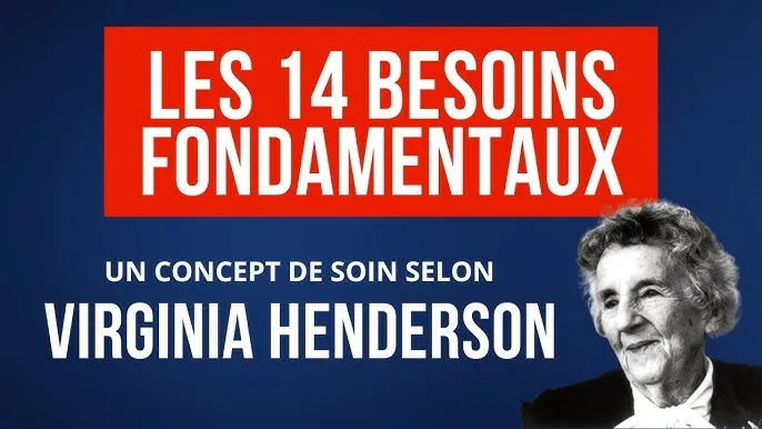 Visuel illustré « Les 14 besoins fondamentaux », sous-titré un concept de soin selon Virginia Henderson, avec le portrait en noir et blanc de l'infirmière théoricienne